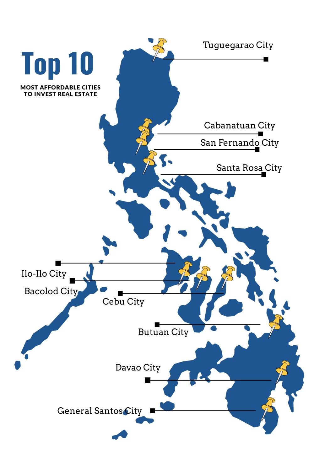🇵🇭 Unlock High Returns: Your Guide to the Top 10 Most Affordable Cities for Real Estate Investment in the Philippines&nbsp;(2025)