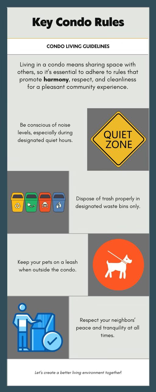 Infographic – Key Condo Rules – U-Property PH