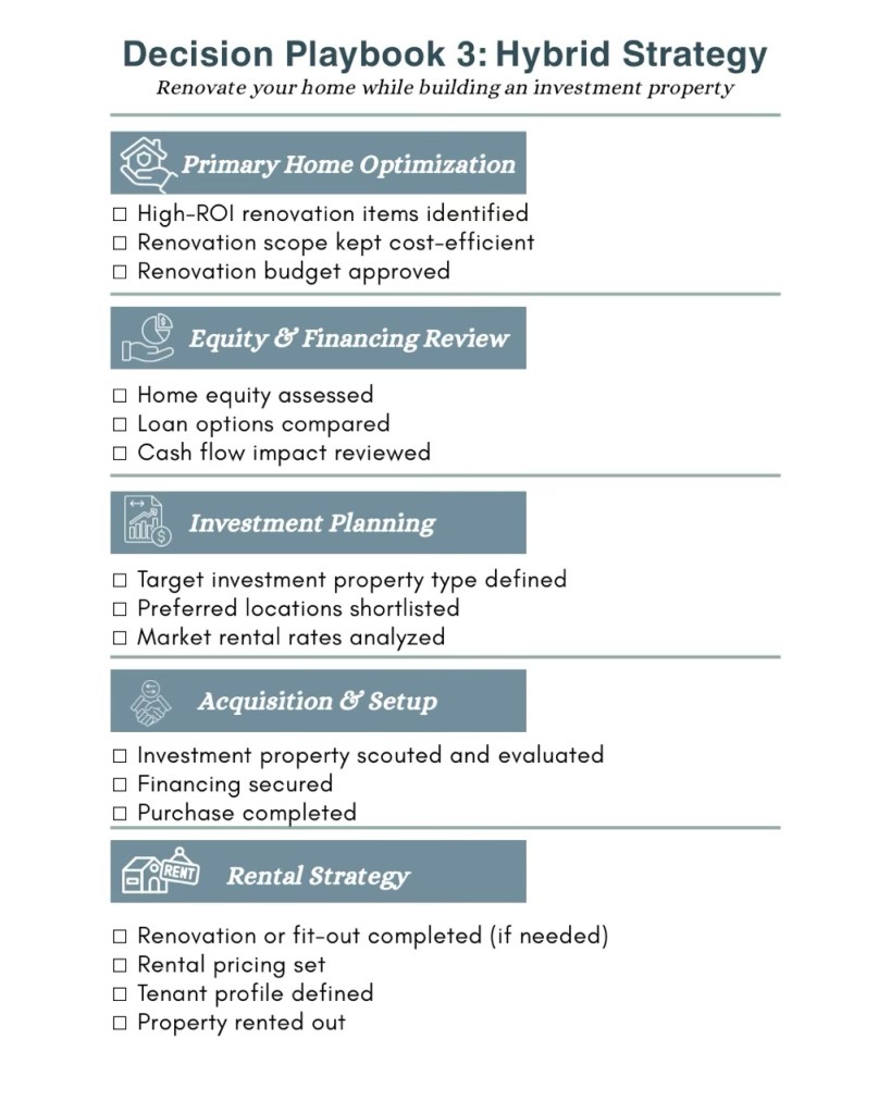 A comparison image of a construction site on the left and a modern family living room on the right, illustrating the transition from renovation to a brand-new home.