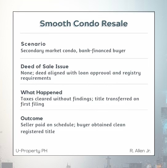 Infographic titled 'Smooth Condo Resale' detailing a successful secondary market condo sale scenario, with sections on scenario, deed of sale issue, what happened, and outcome.
