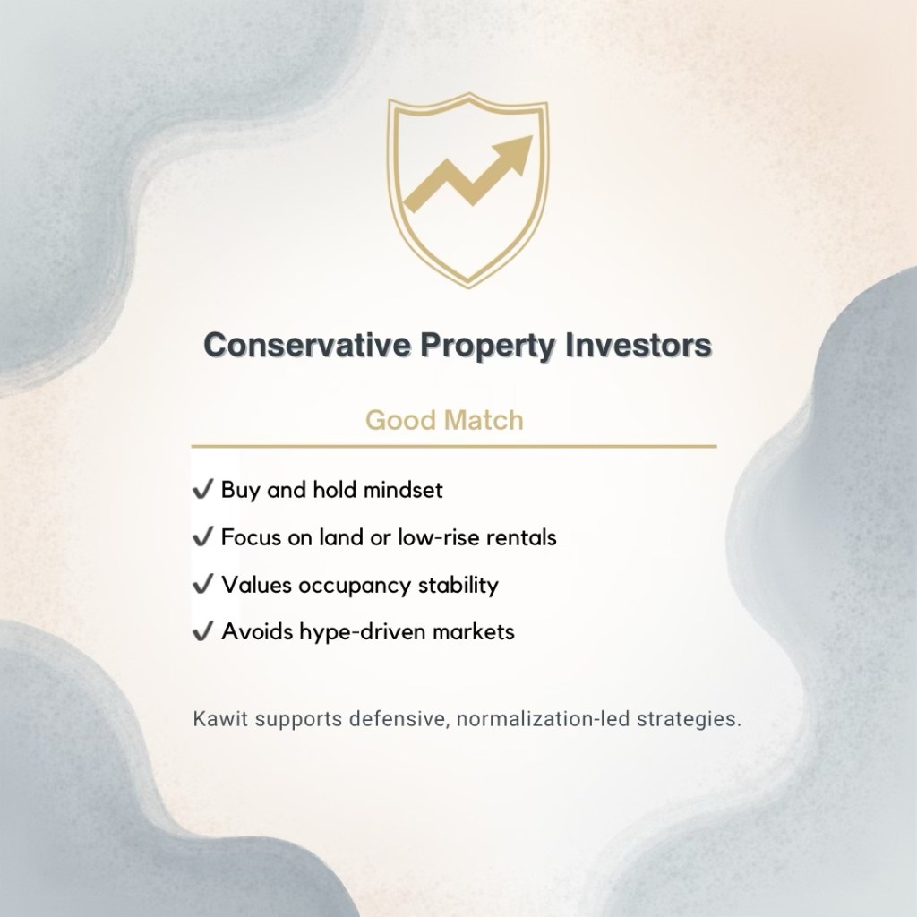Graphic outlining characteristics of conservative property investors, including a 'good match' checklist with key points such as buy and hold mindset, focus on land or low-rise rentals, and values occupancy stability.