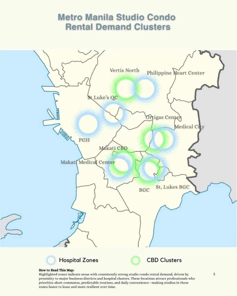 A map of Metro Manila highlighting rental demand clusters for studio condos, showing hospital zones and CBD clusters that attract professionals seeking convenience and short commutes.