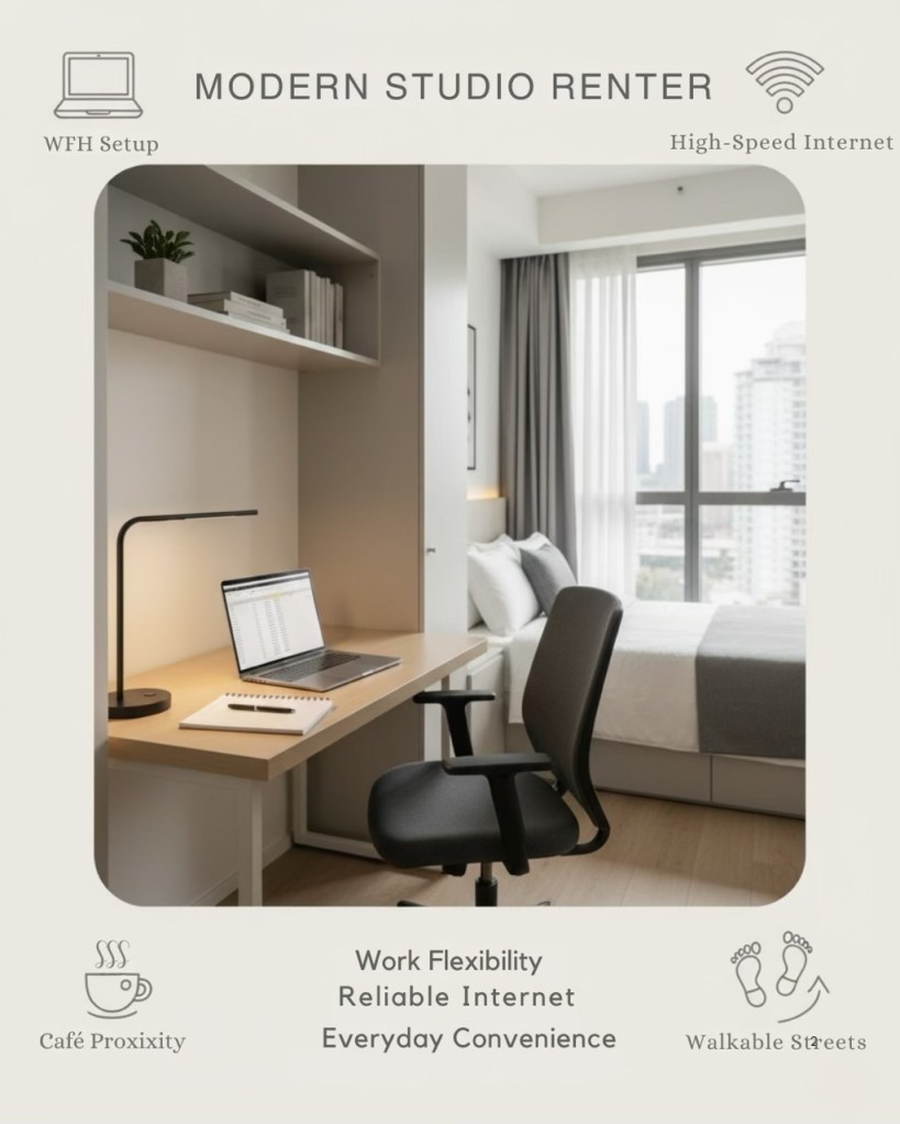 A modern studio rental setup featuring a work-from-home area with a desk, laptop, and ergonomic chair, highlighting attributes like reliable internet and walkable surroundings.