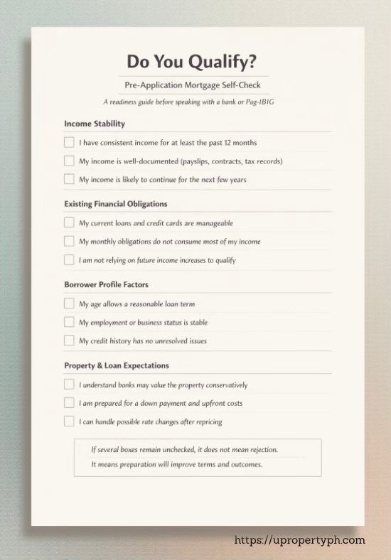 Pre-application mortgage self-check form titled 'Do You Qualify?', featuring checkboxes for income stability, financial obligations, borrower profile factors, and property & loan expectations.