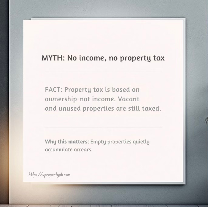 A poster with the text 'MYTH: No income, no property tax' followed by the fact that property tax is based on ownership, not income. It explains that vacant and unused properties are still taxed, and emphasizes that empty properties can accumulate arrears.