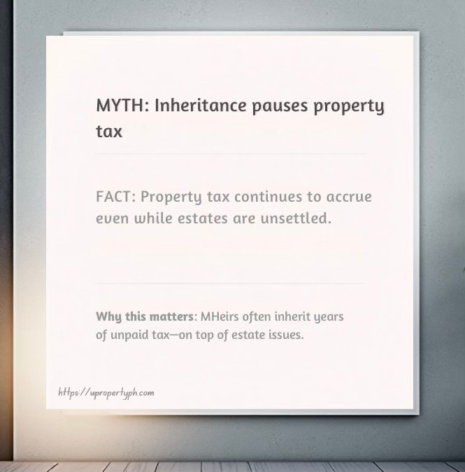 A display of a white poster on a wall with text addressing misconceptions about property tax during inheritance in the Philippines. The poster emphasizes that property tax continues to accrue even when estates are unsettled.