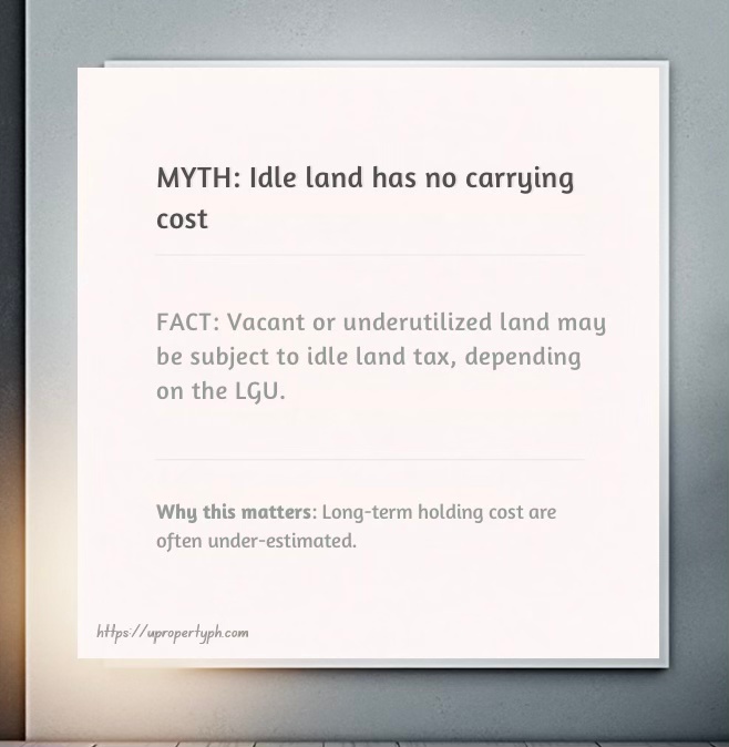 A white poster on a wall displaying a myth about idle land and its carrying costs, stating the fact that it may be subject to idle land tax depending on the local government unit.