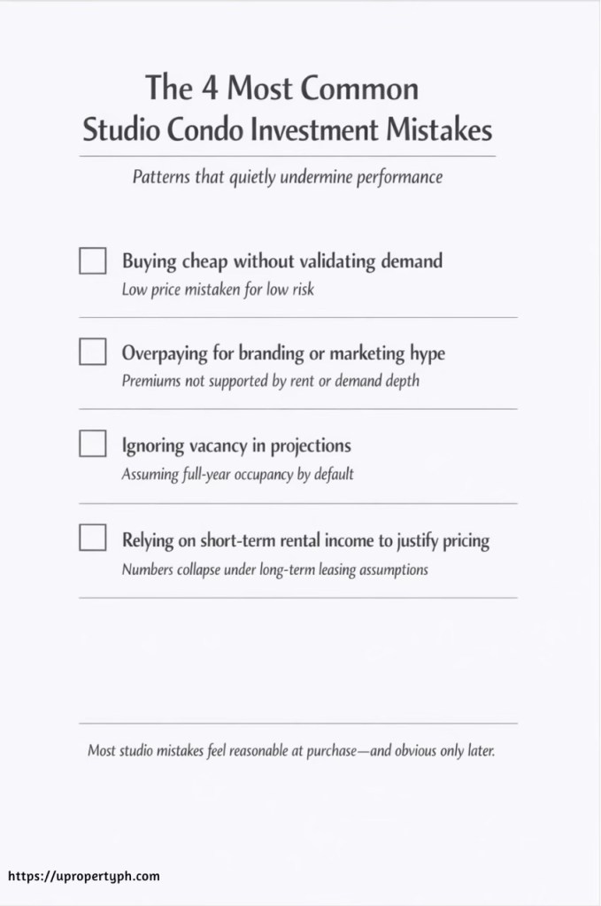 Warning checklist graphic summarizing the four most common studio condominium investment mistakes in the Philippines.