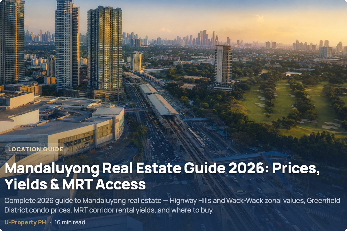 Mandaluyong City Real Estate Guide 2026: Highway Hills, Wack-Wack & the MRT Corridor 1 Aerial golden-hour view of a busy Metro Manila district with elevated MRT tracks and a station running through a major intersection, surrounded by modern glass condominium towers, a large shopping mall, and a lush golf course in the distance beneath a hazy skyline.